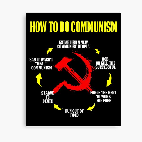 THE 45 GOALS OF COMMUNISM